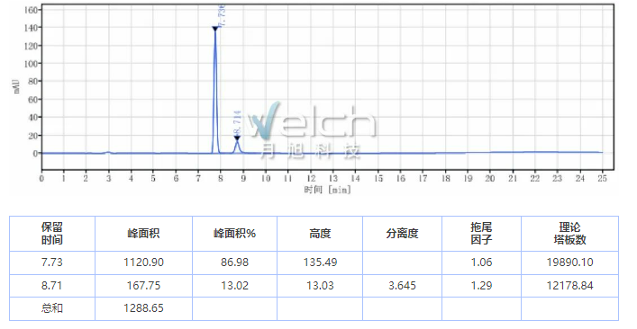 微信截圖_20220728171531.png