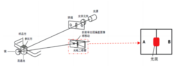 微信截圖_20230117094711.png